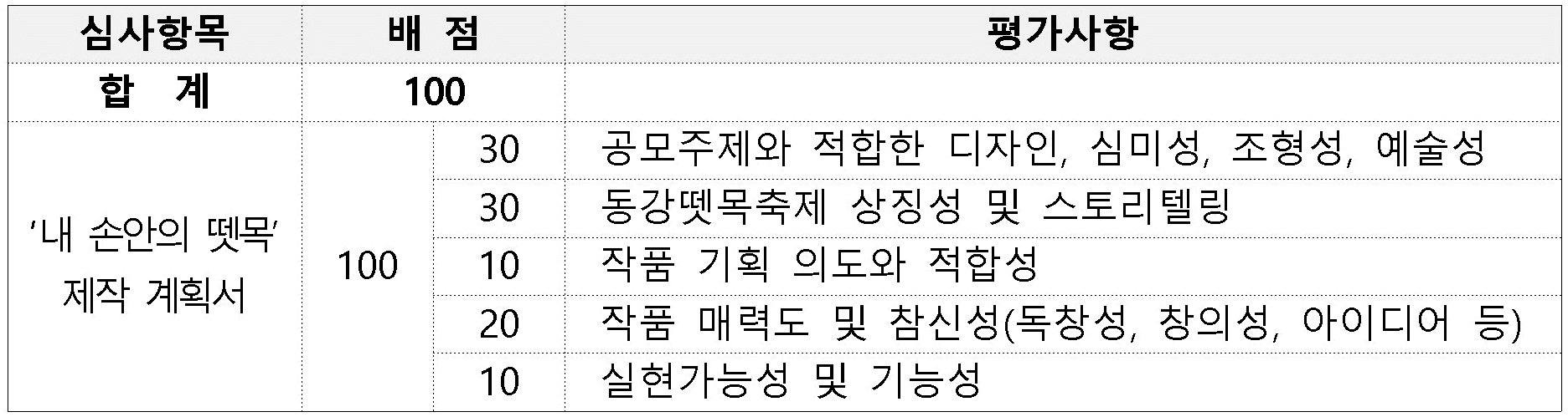 제27회 영월 동강뗏목축제 뗏목만들기 참가자 모집