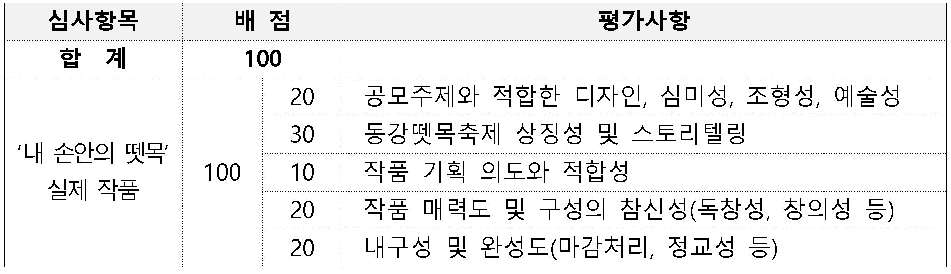 제27회 영월 동강뗏목축제 뗏목만들기 참가자 모집