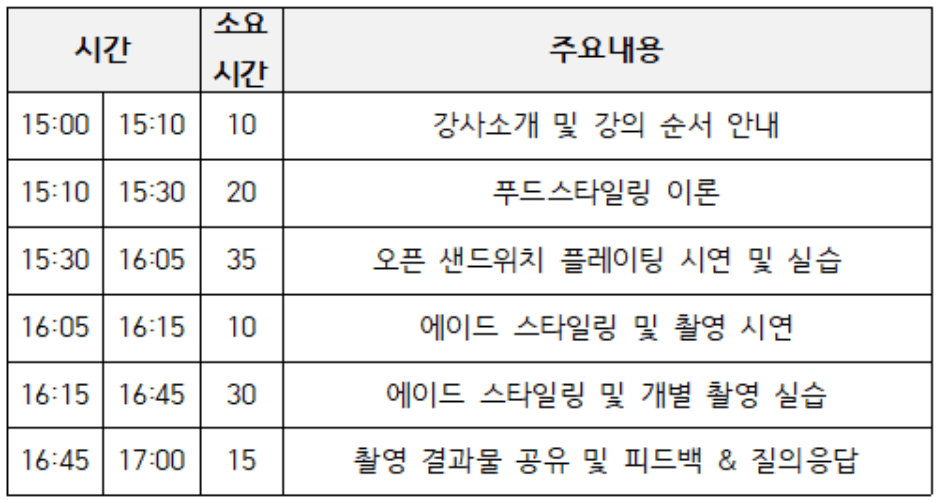 경기도 먹거리 테이스티 광장 2차 : 접시에 담은 한 컷의 정성