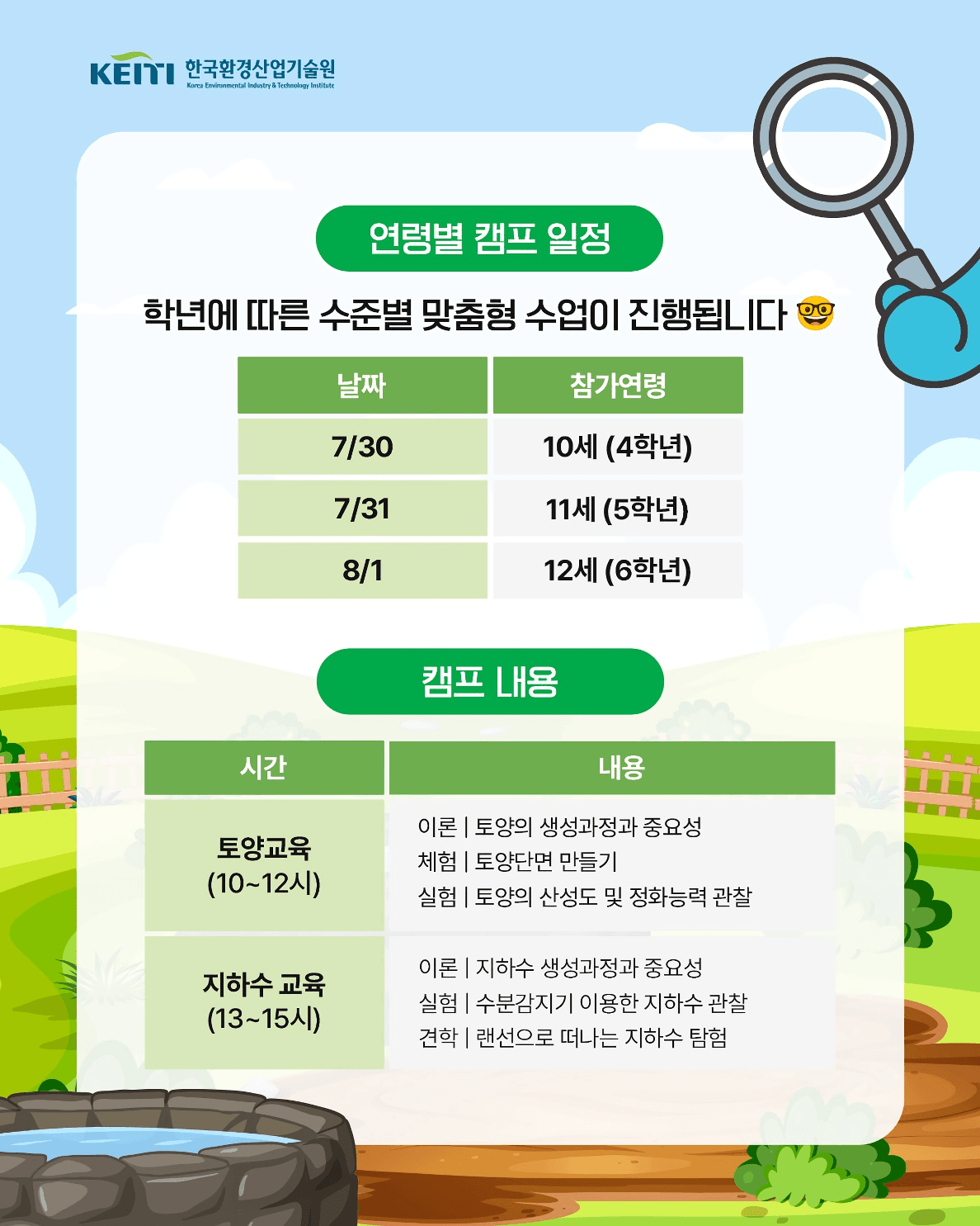 2025 토양·지하수 어린이 여름 온라인 캠프