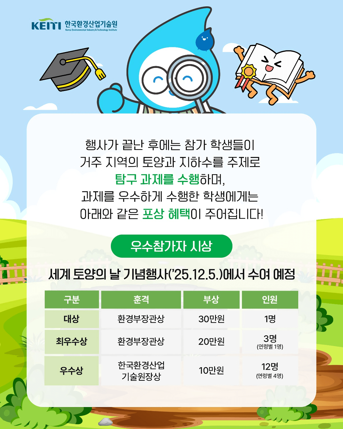 2025 토양·지하수 어린이 여름 온라인 캠프