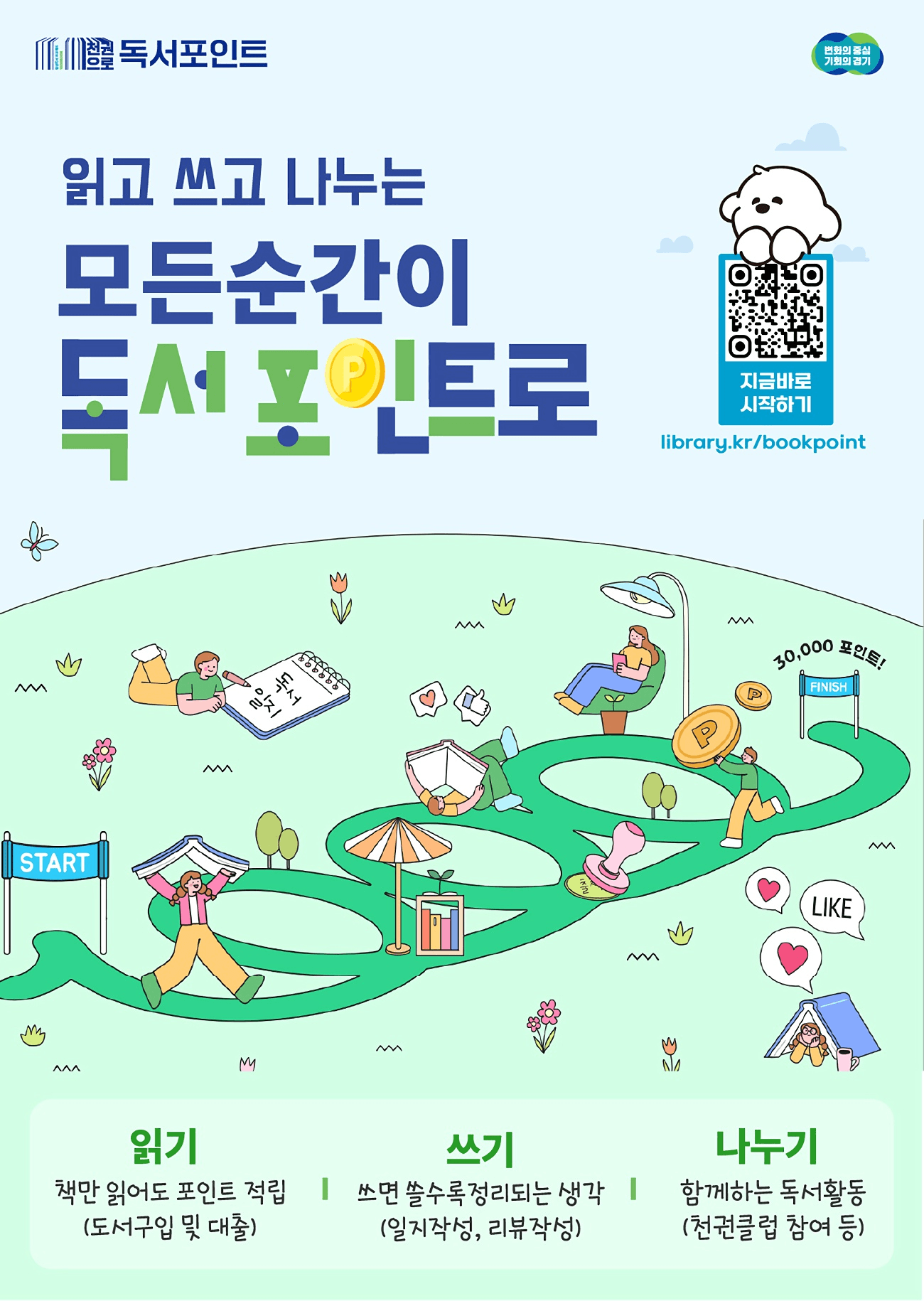 2025 경기도 천권으로 독서포인트제, 모아서 지역화폐로 받기! (선착순)