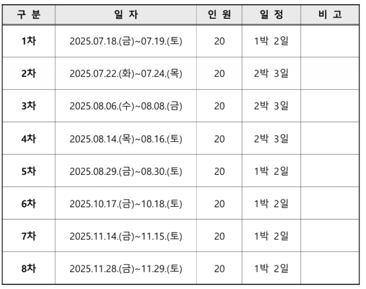  2025 부산 국립청소년생태센터 B.I.G 가족캠프 모집