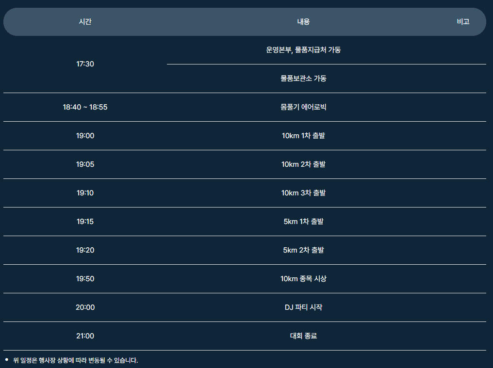 2025 순천 야광 레이스 마라톤 참가자 모집 (선착순)
