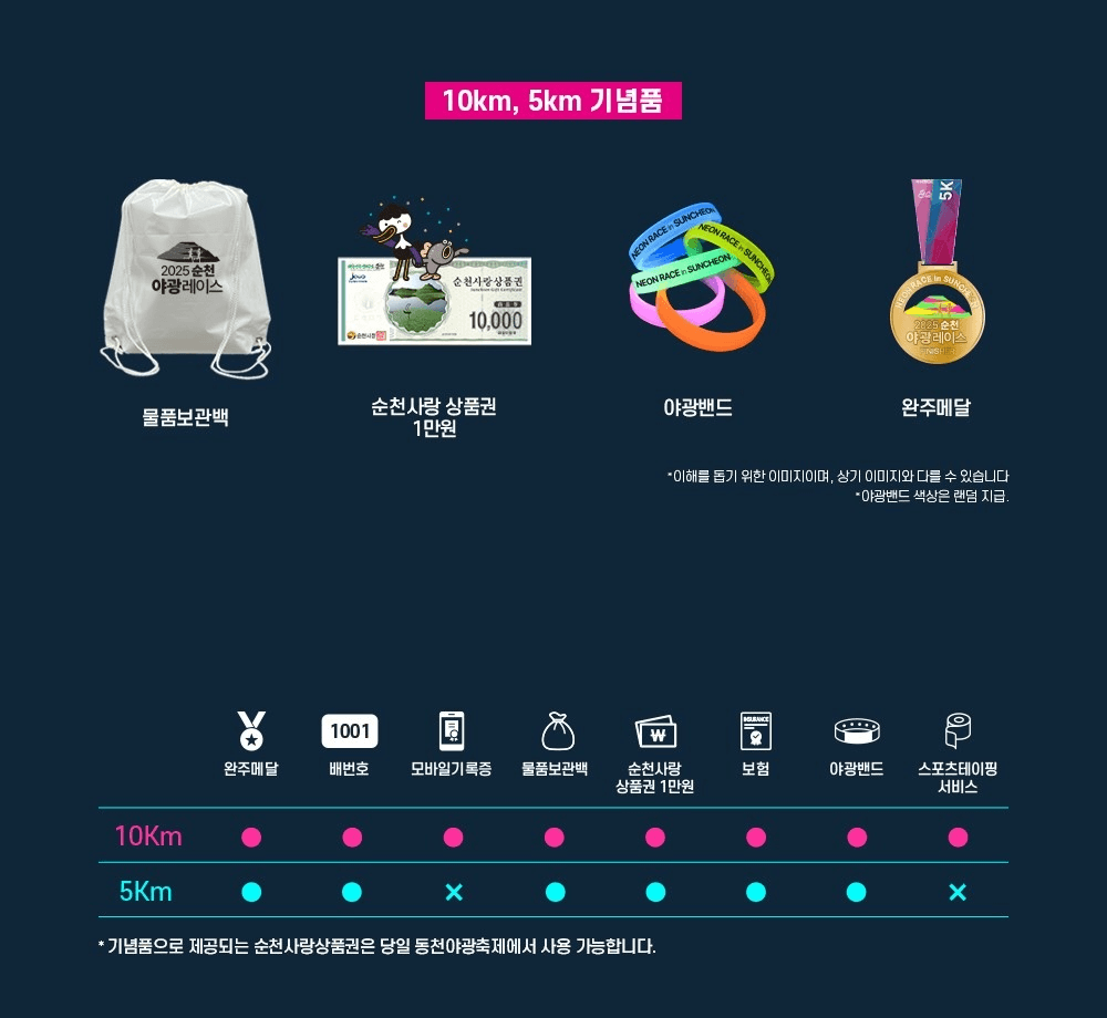 2025 순천 야광 레이스 마라톤 참가자 모집 (선착순)