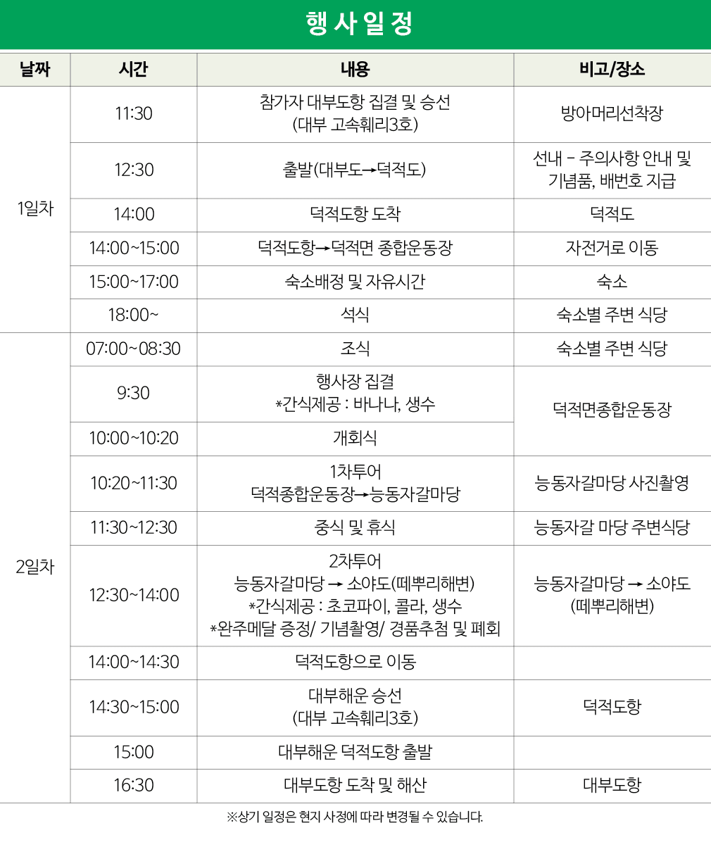2025 인천 어라운드 덕적·소야도 섬 자전거투어 (1박2일)