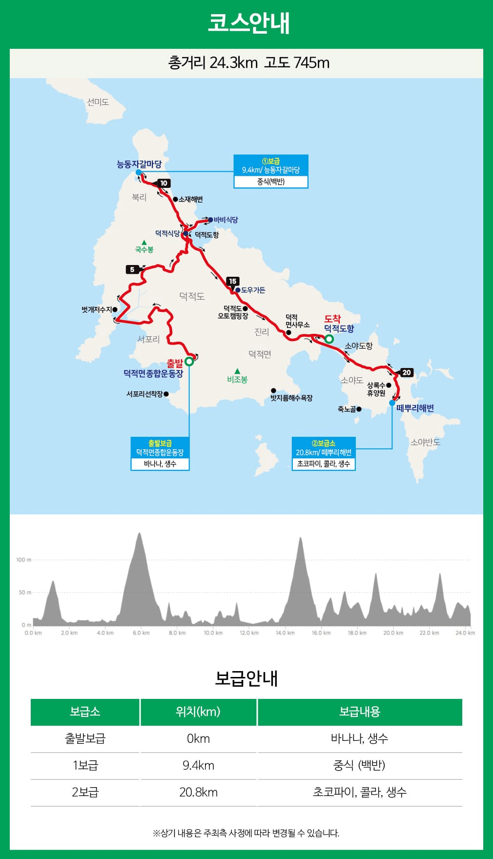 2025 인천 어라운드 덕적·소야도 섬 자전거투어 (1박2일)