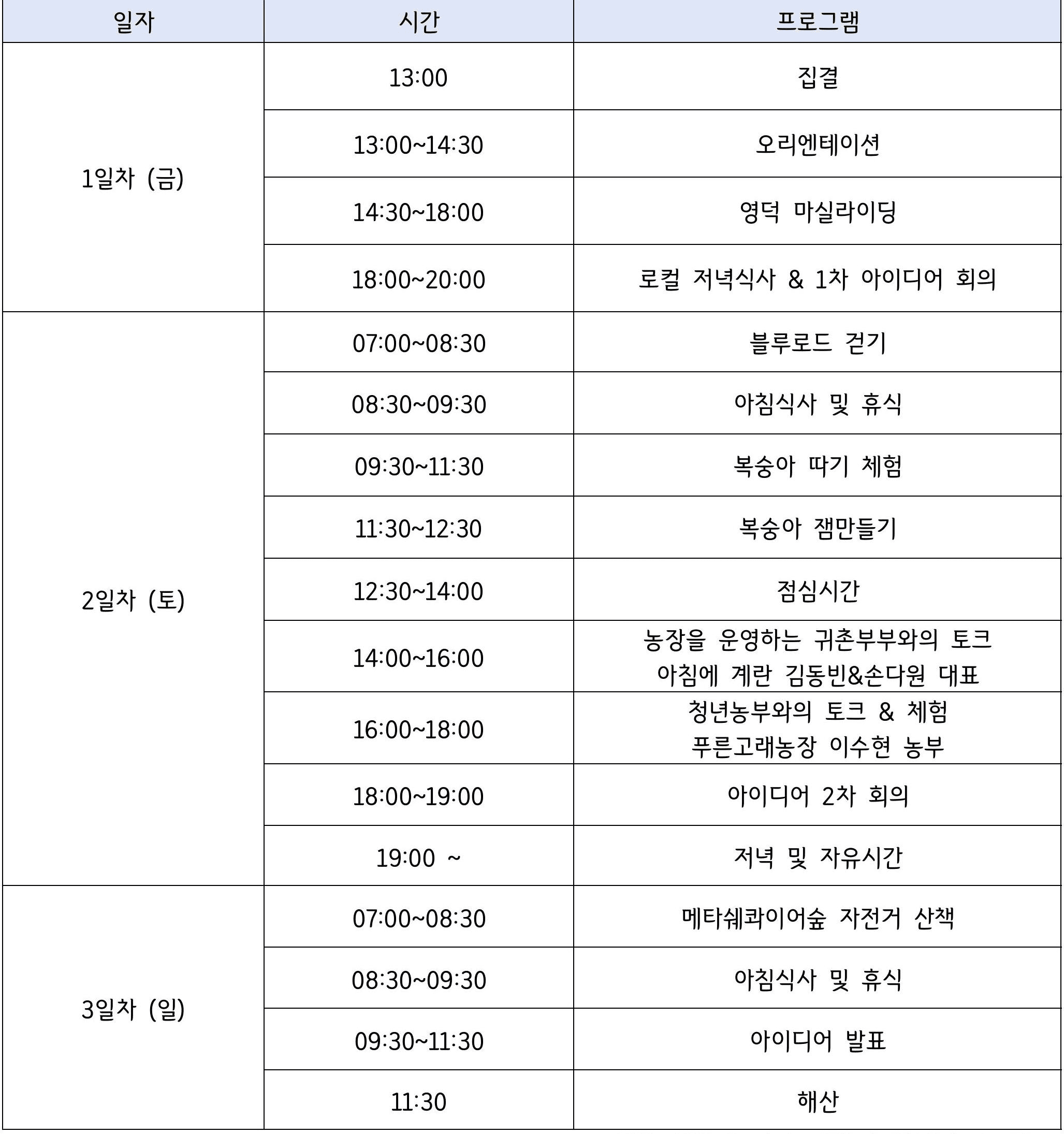 영덕 워킹데이 1편 - 농촌생활 참가자 모집
