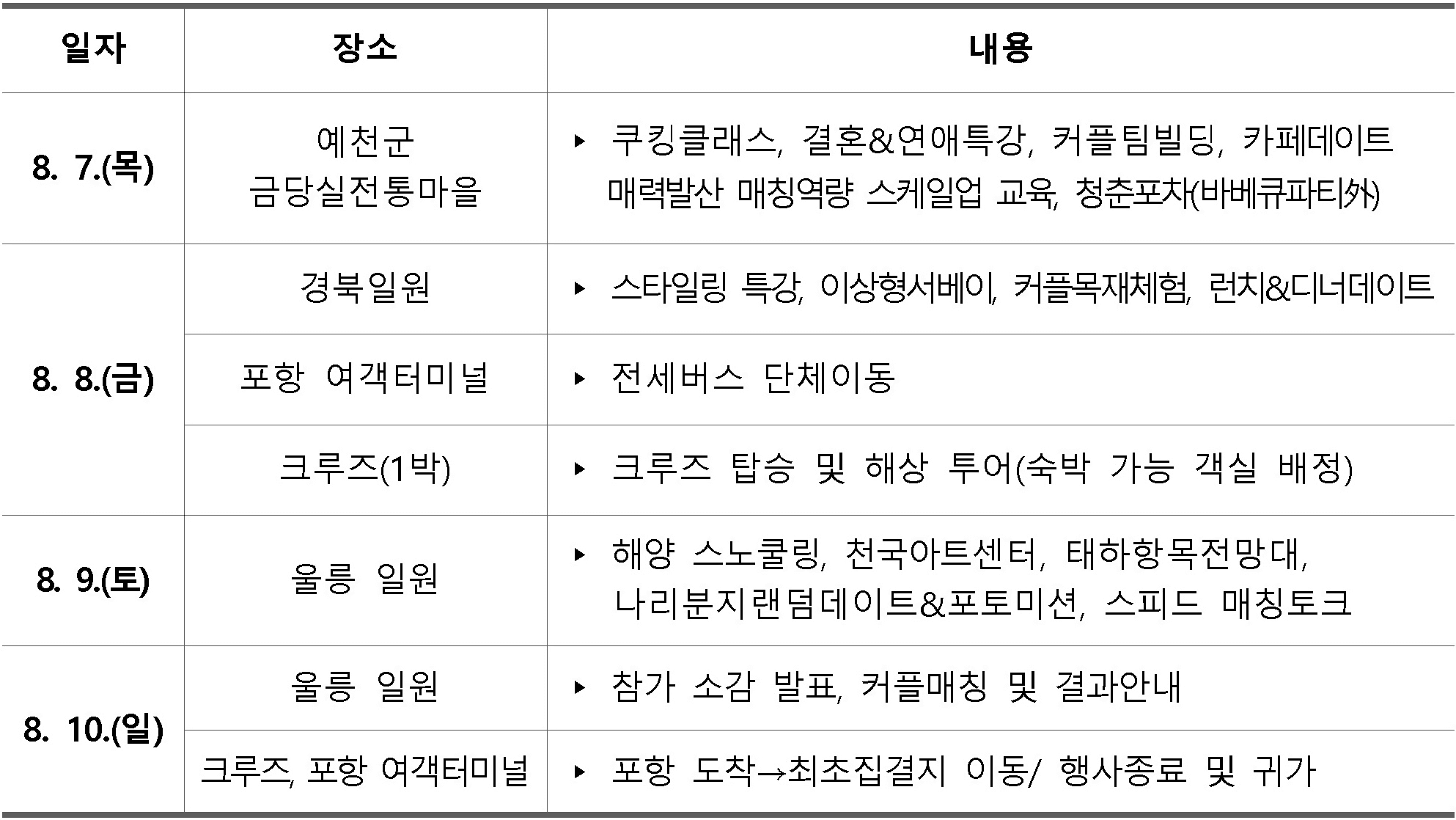 2025 경북 여름특집 청춘시 연애읍 솔로마을 매칭캠프 (울릉도 1기)