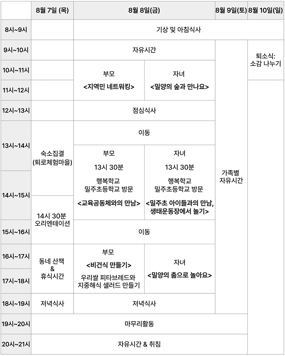 자녀와 함께하는 3박4일 밀양탐색 연결-스테이 (8월) [조기 마감 예정 ~7/16]