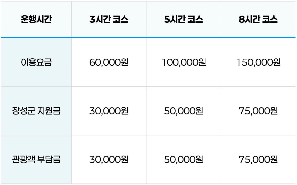 장성 택시투어 반값 서비스 (선착순)