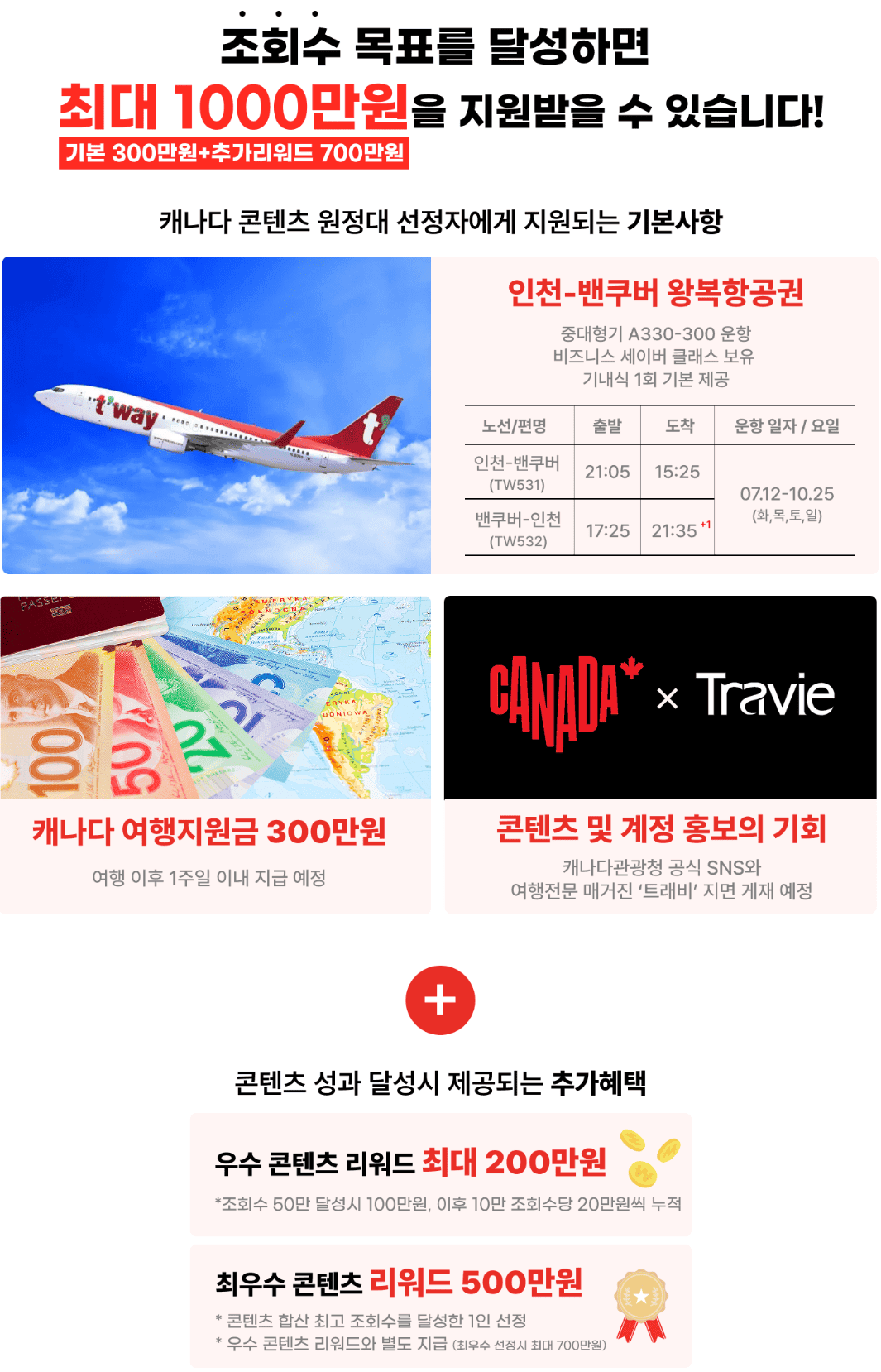 캐나다 콘텐츠 원정대 : 최대 1000만원의 여행지원금과 인천-밴쿠버 왕복항공권의 기회!