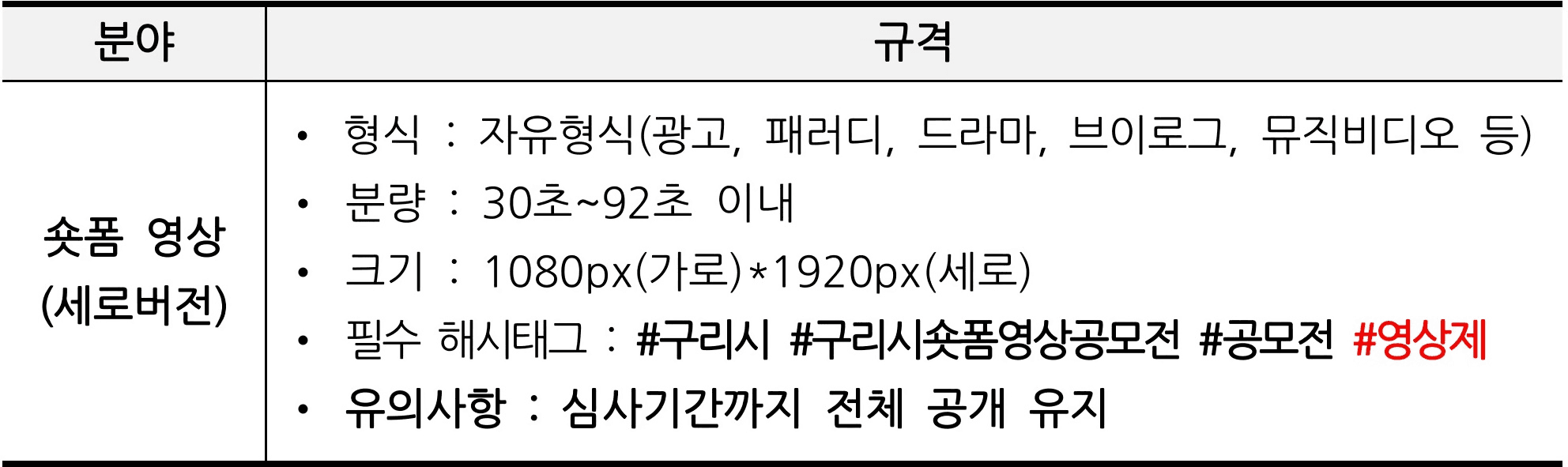 2025 구리시 숏폼 영상 공모전 '구리에 빠지다'
