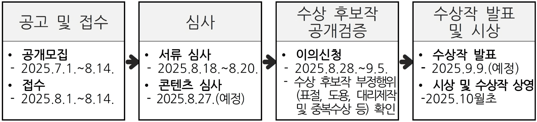 2025 구리시 숏폼 영상 공모전 '구리에 빠지다'