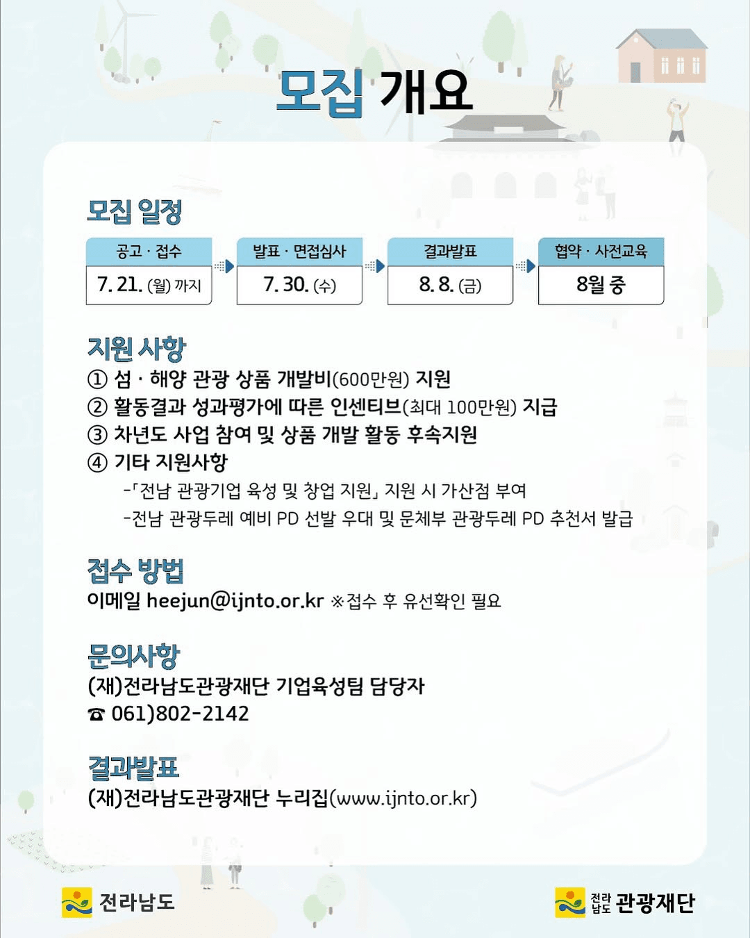 전남 섬 해양관광 활성화를 위한 로컬 프로젝트, 청춘어람 육성사업 5기