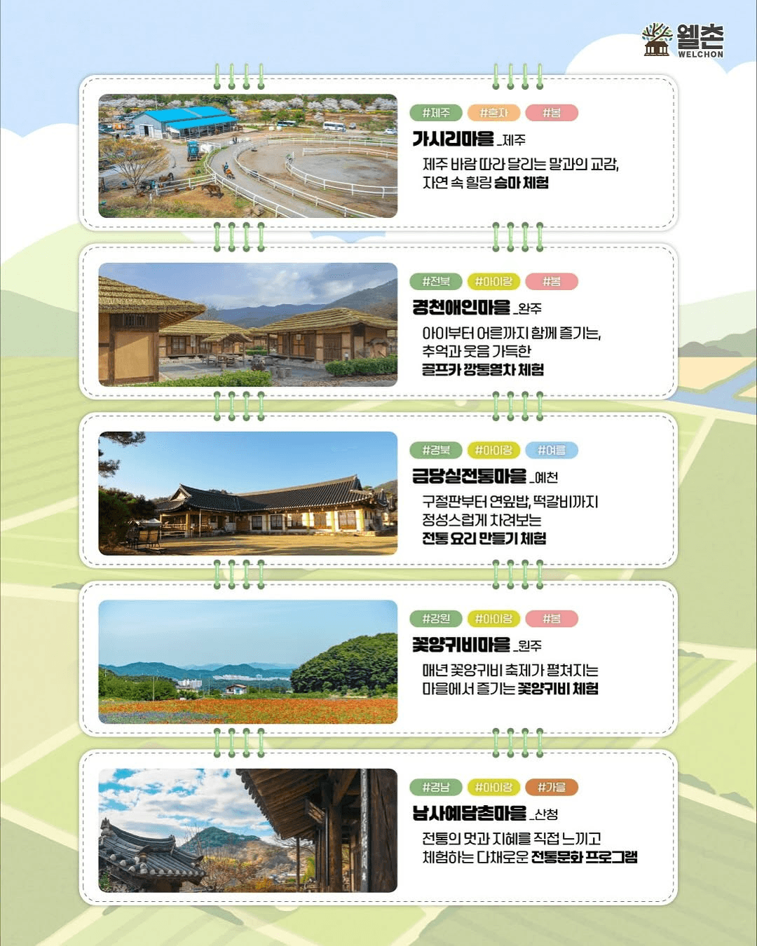 2025 농촌 스타마을 온라인 투표