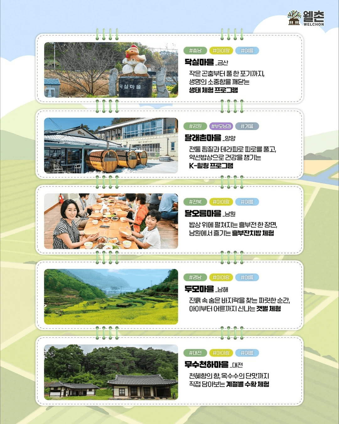 2025 농촌 스타마을 온라인 투표