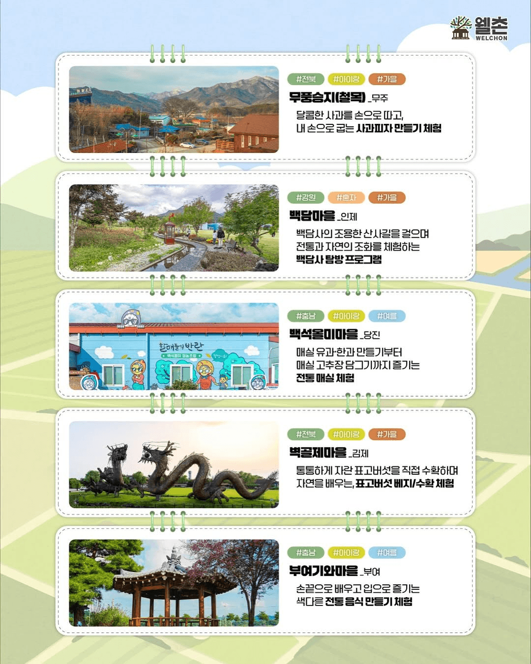 2025 농촌 스타마을 온라인 투표