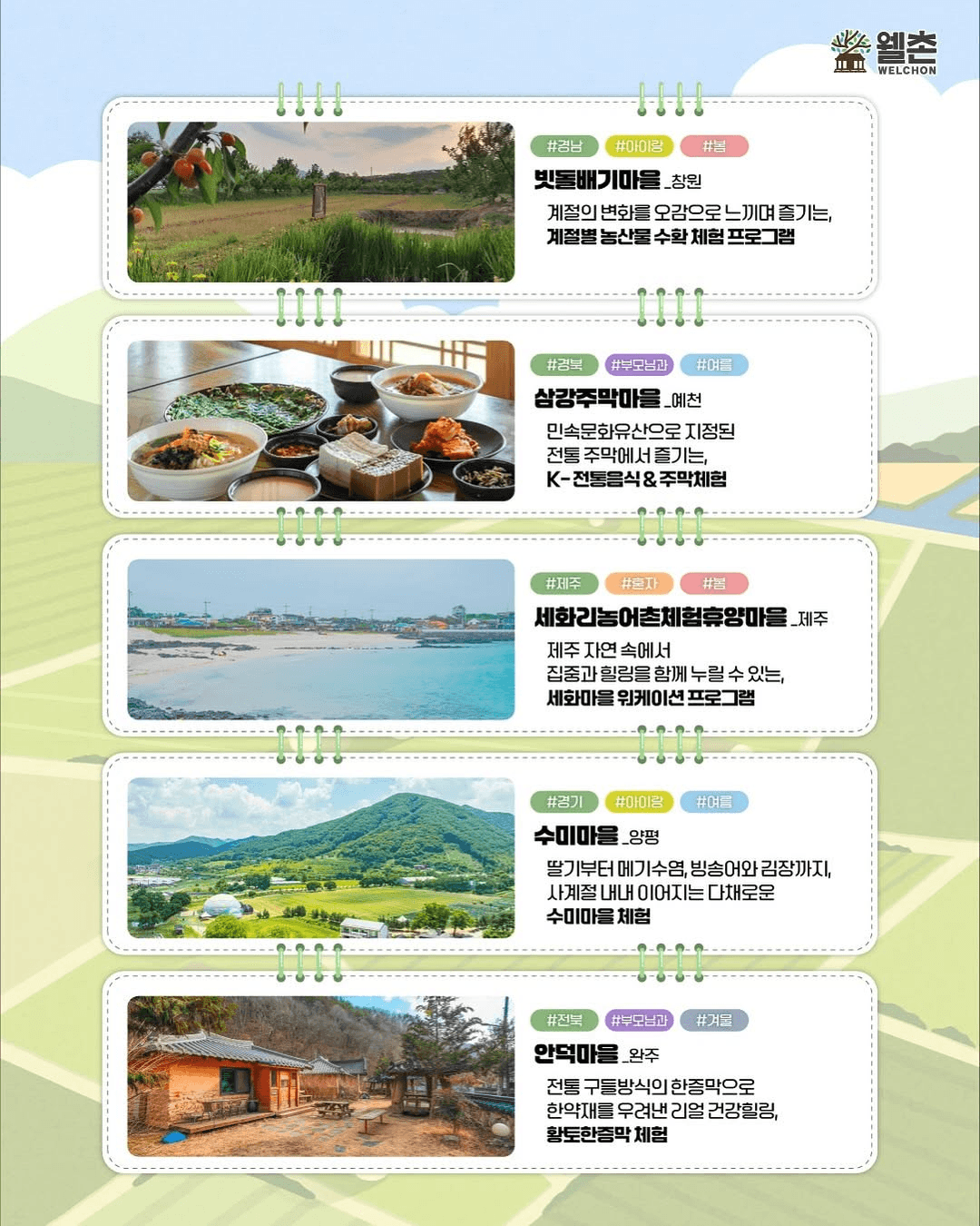 2025 농촌 스타마을 온라인 투표