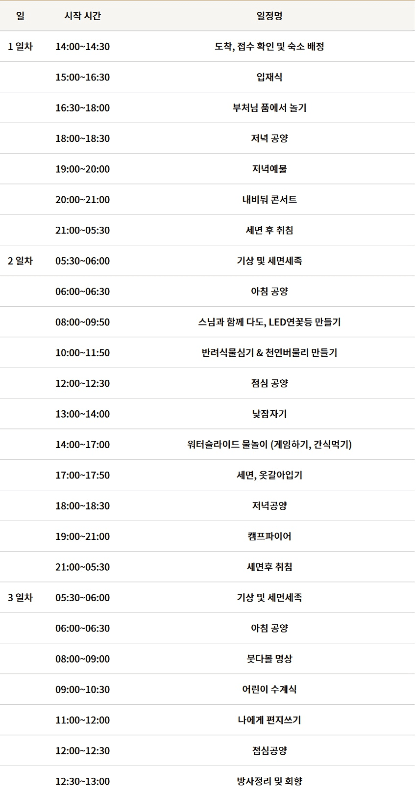 김제 금산사 2박3일 어린이 템플스테이