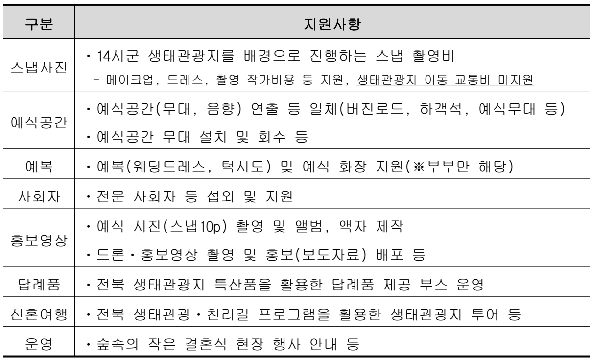 2025 전북 생태관광 숲속 결혼식 참가자 모집 (예비, 노년 부부)