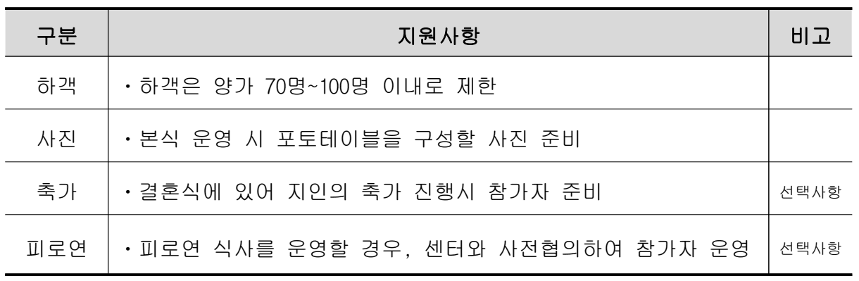 2025 전북 생태관광 숲속 결혼식 참가자 모집 (예비, 노년 부부)
