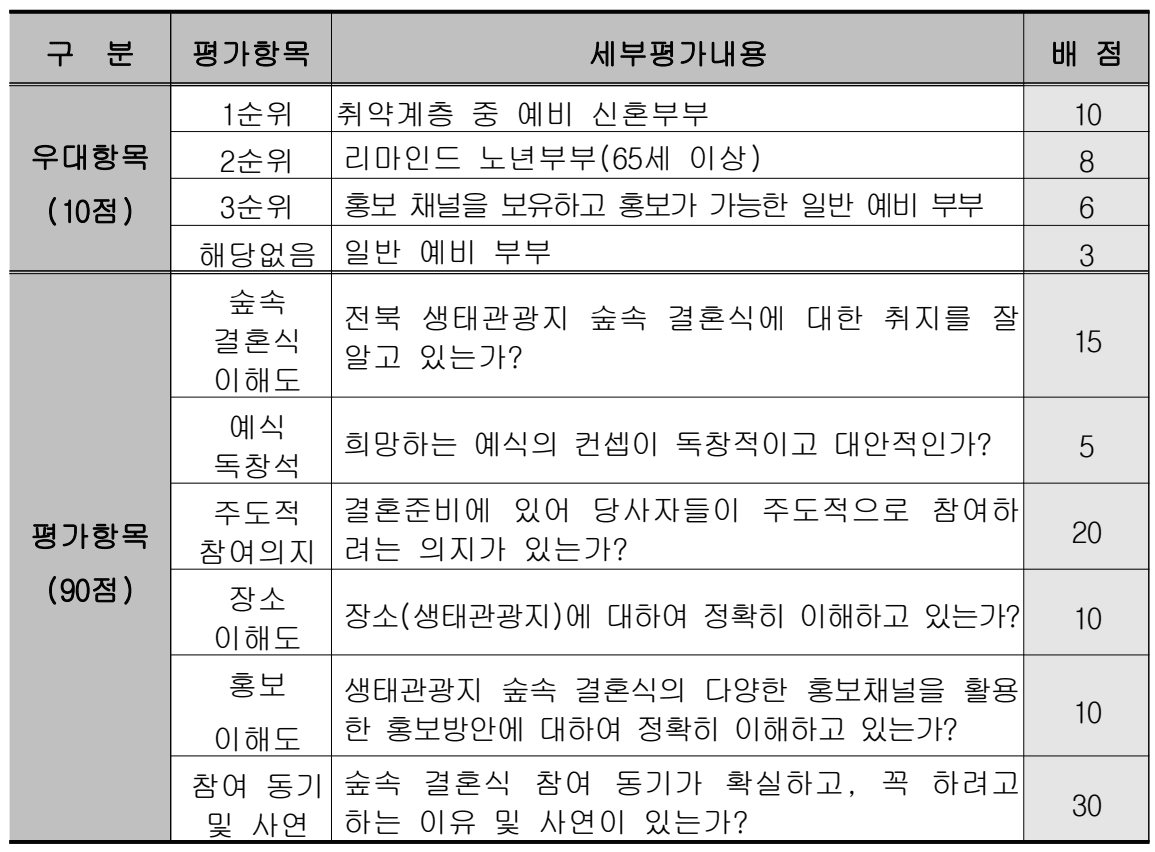 2025 전북 생태관광 숲속 결혼식 참가자 모집 (예비, 노년 부부)