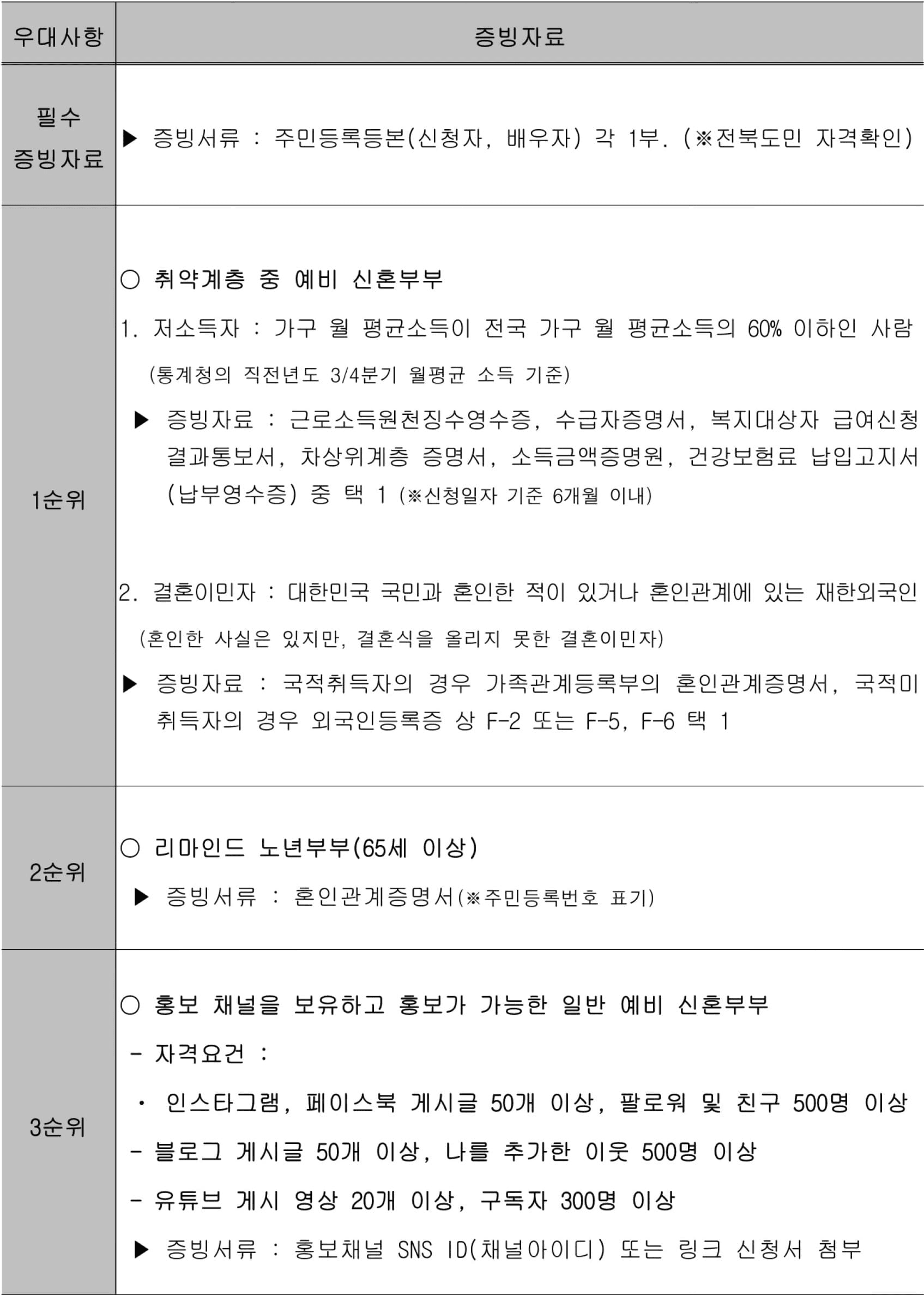 2025 전북 생태관광 숲속 결혼식 참가자 모집 (예비, 노년 부부)