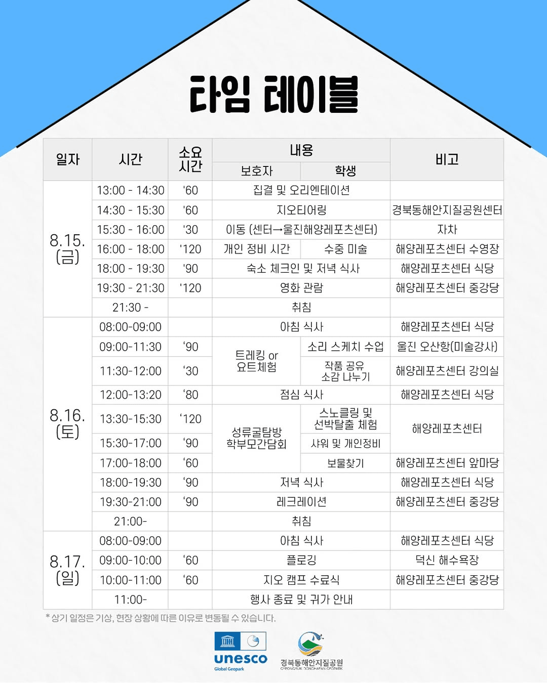 경북동해안 울진 아이와 부모가 함께하는 2박3일 가족캠프, 지오캠프 (선착순 - 조기 모집종료)