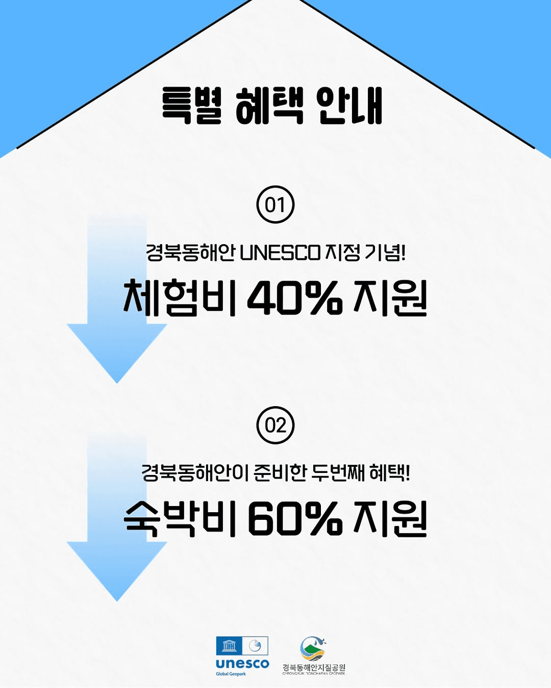 경북동해안 울진 아이와 부모가 함께하는 2박3일 가족캠프, 지오캠프 (선착순 - 조기 모집종료)
