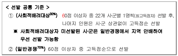 2025년 글로벌 문화체험 캠프 참가자 모집 (영국 및 인근지역)