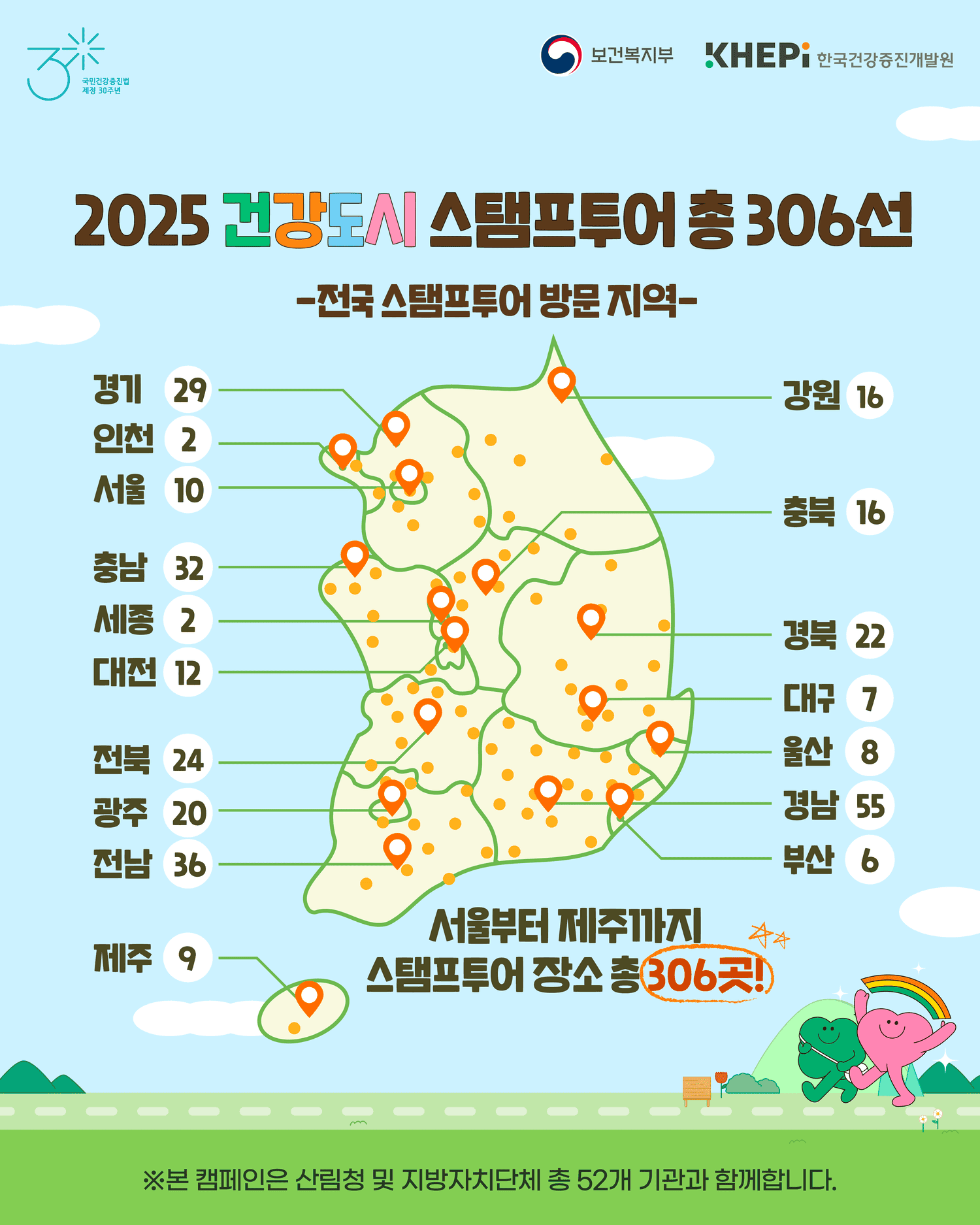 2025 워크온 건강도시 스탬프투어 (매월 추첨)