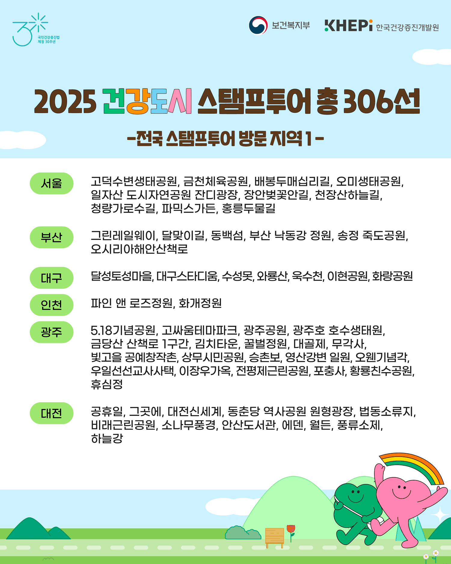 2025 워크온 건강도시 스탬프투어 (매월 추첨)