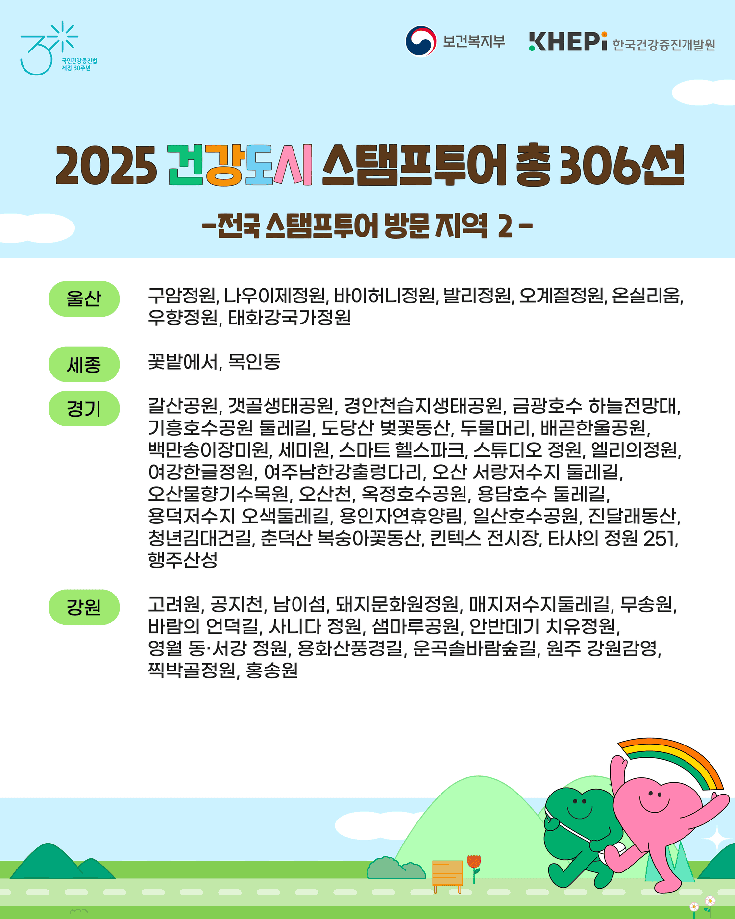 2025 워크온 건강도시 스탬프투어 (매월 추첨)