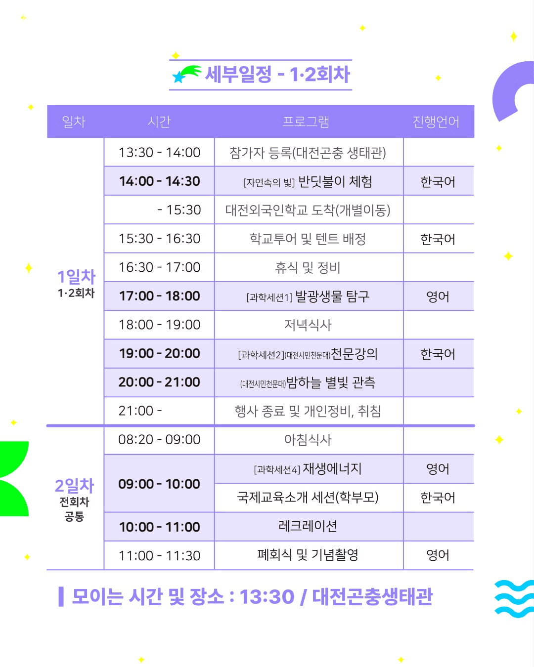 대전 청소년 사이언스 나이트 캠프 1~4차 (선착순)