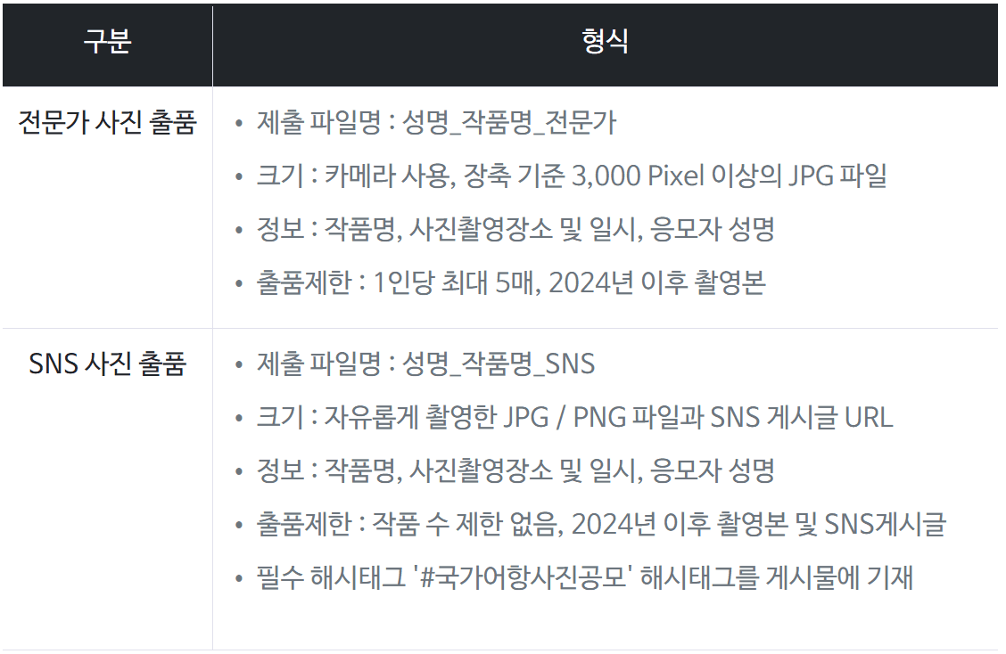 제7회 국가어항 디지털 사진 공모전