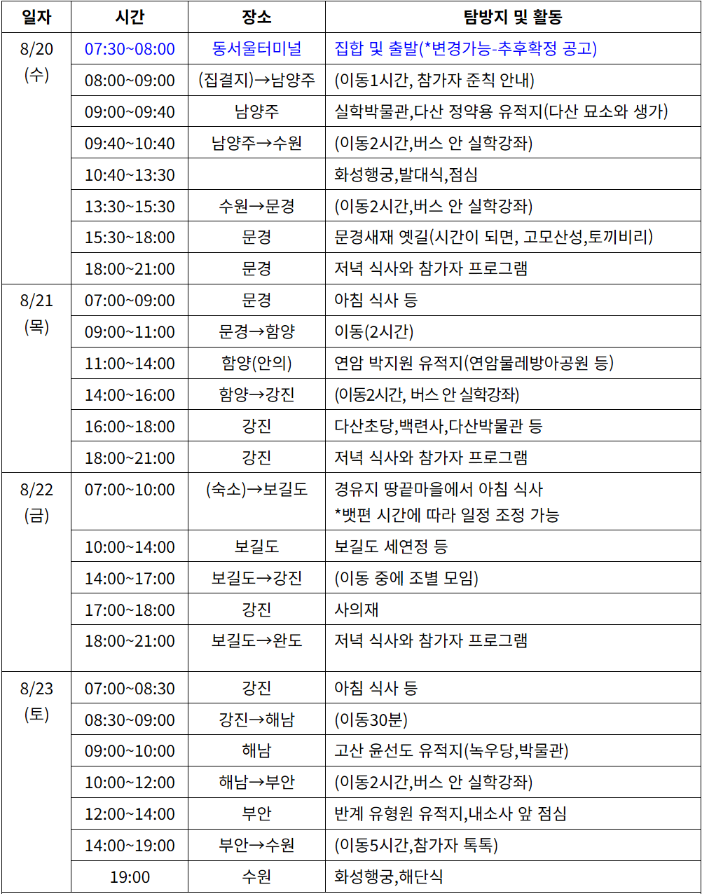 2025 경기청년 3박4일 실학캠프 (선착순)