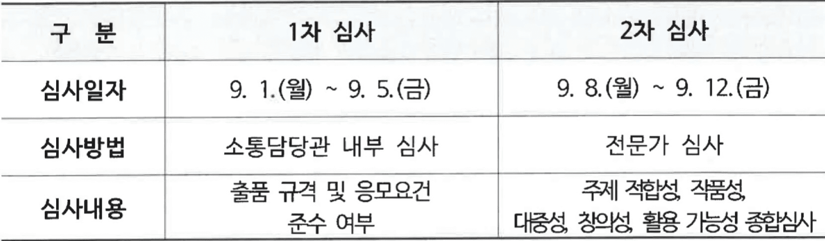 2025 금천 숏폼 영상 공모전