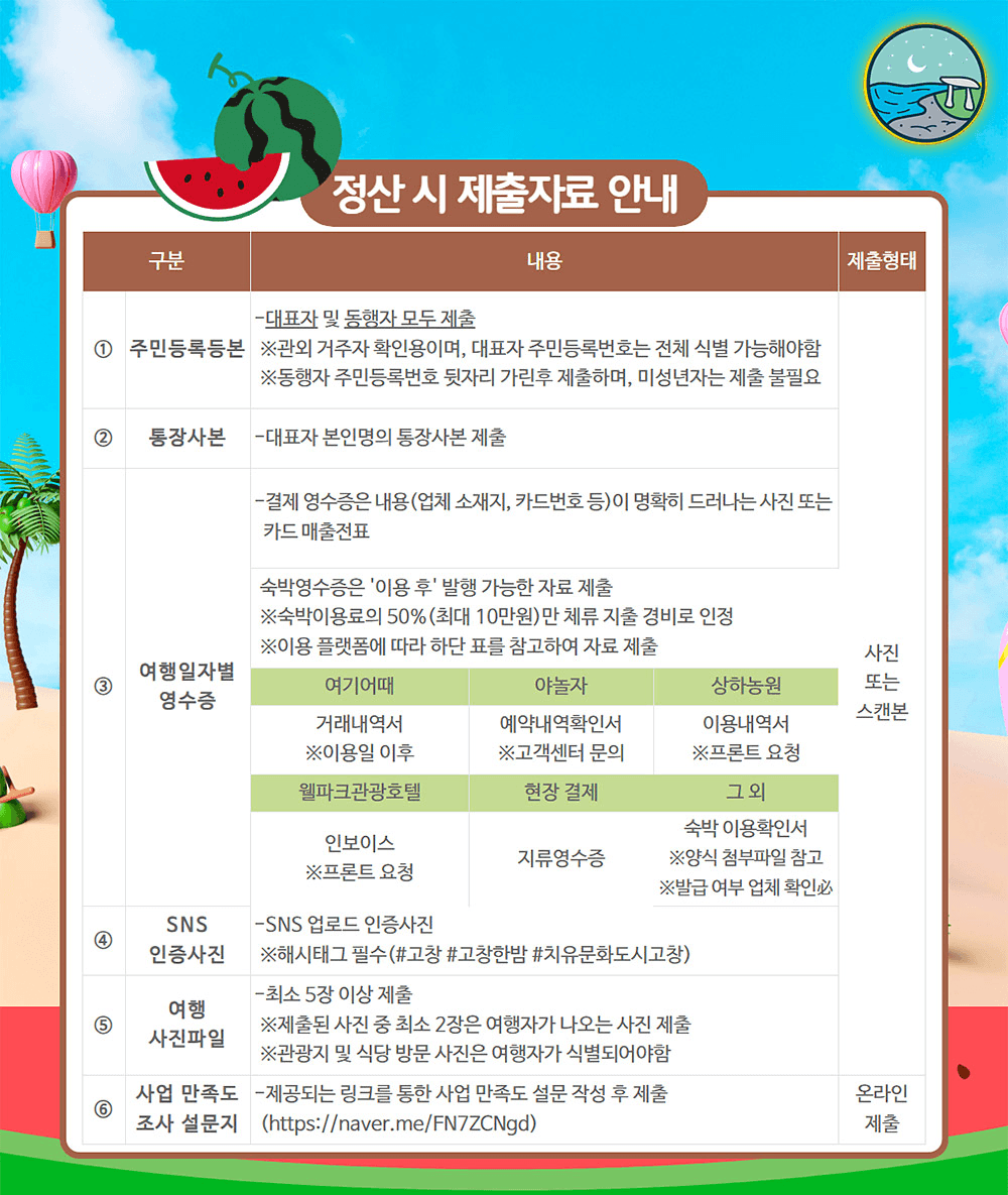 고창 여행경비지원 '고창한밤' 8월 여행자 모집 (선착순)