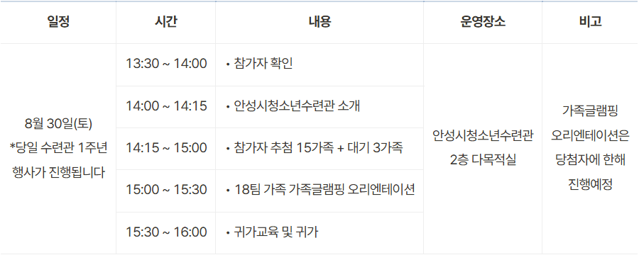 2025 안성 1박2일 가족화목캠프 (선착순)