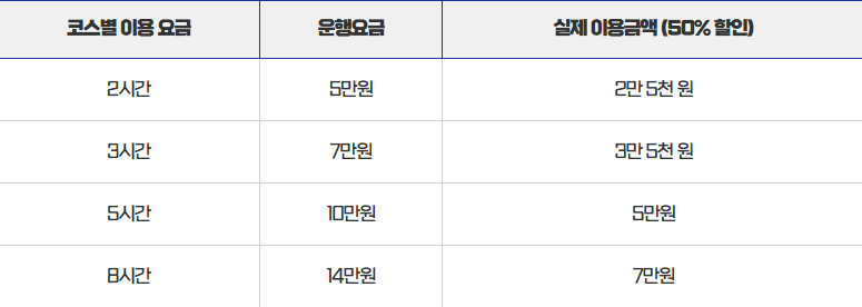 완도 관광 택시 반값 할인 (선착순)