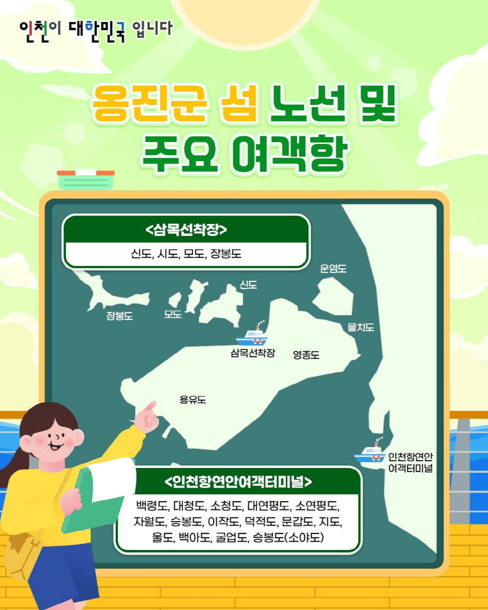 인천i바다패스 - 여객선 운임 지원