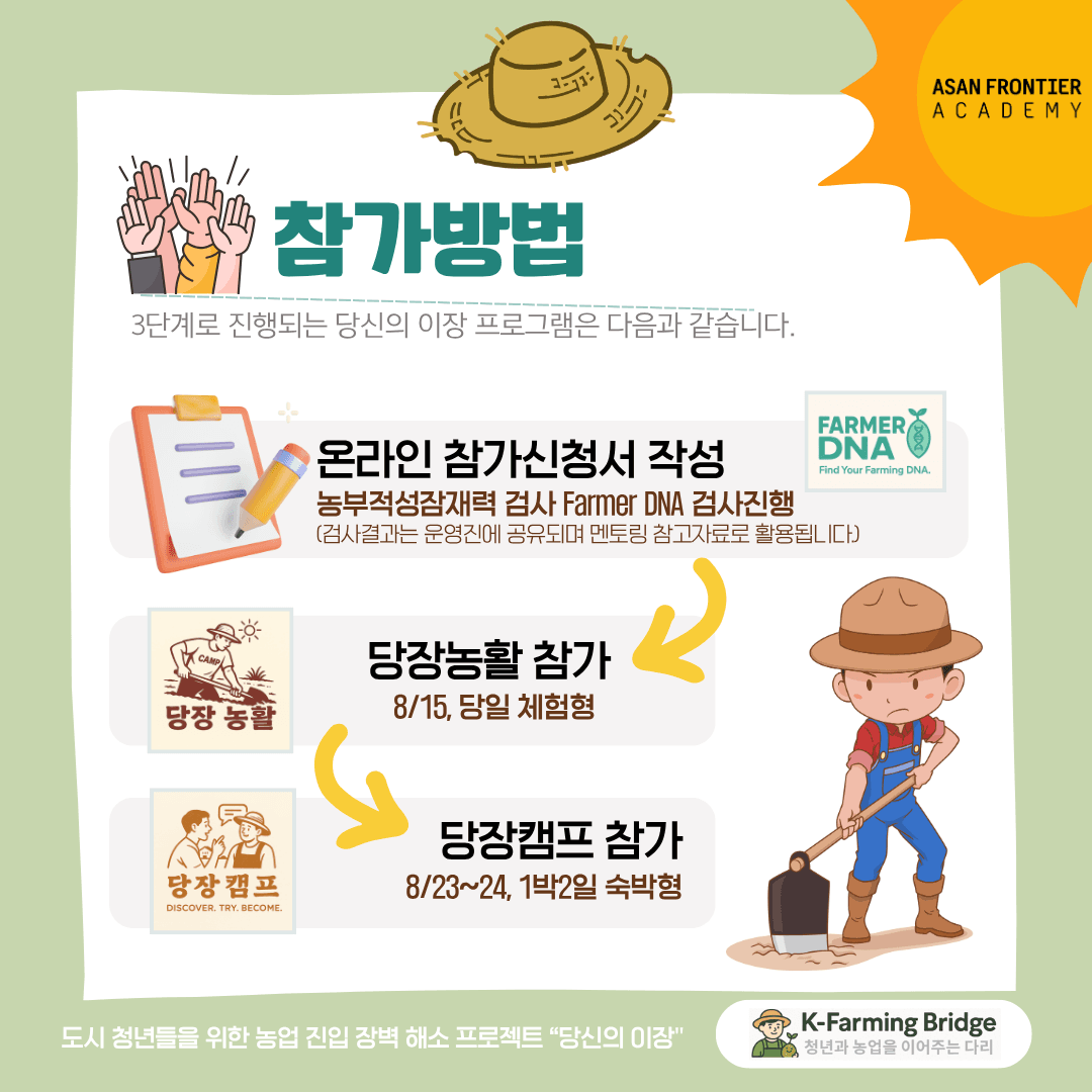 (모집연장) 도시 청년을 위한 농부테스트 1박2일 떠나기! 포천 농부어때?