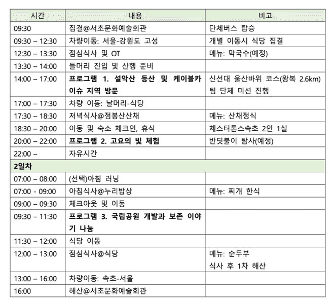 강원도 설악산 카카오뱅크 에코캠프 2차 - 환경문제 해결을 위한 생태체험형 1박2일 청년캠프