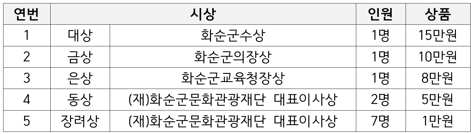 화순 적벽 관광 사진 공모전