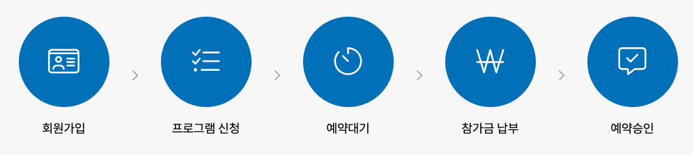 충남 워케이션 얼리버드 이벤트 (선착순)