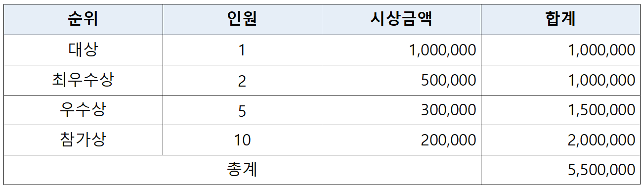 2025 태안 숏폼 영상 공모전 (하반기)