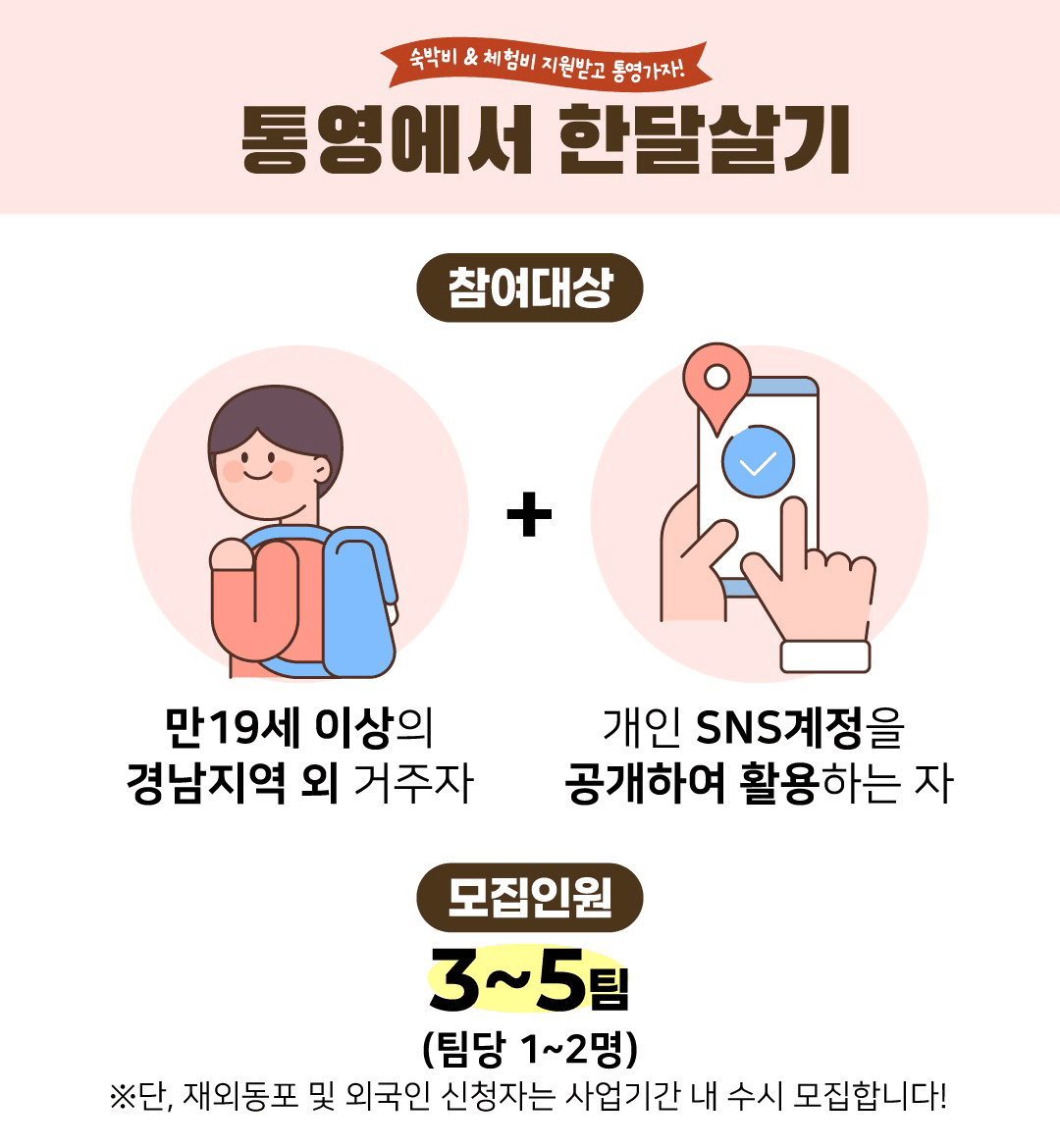2025 통영 한달살기 '통영애 온나' 3차 모집 (경남 한달살기)