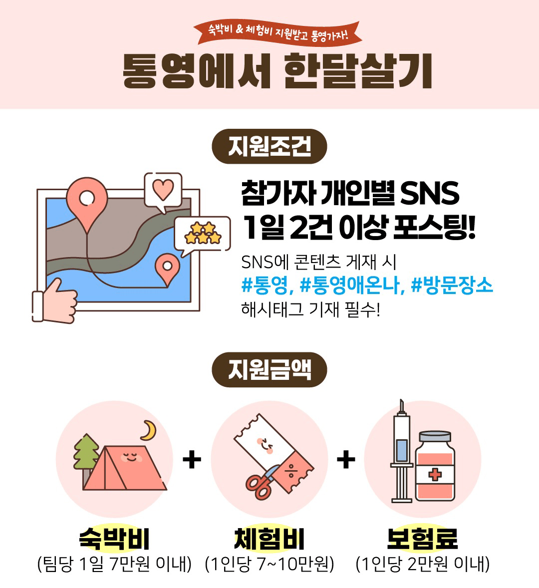 2025 통영 한달살기 '통영애 온나' 3차 모집 (경남 한달살기)