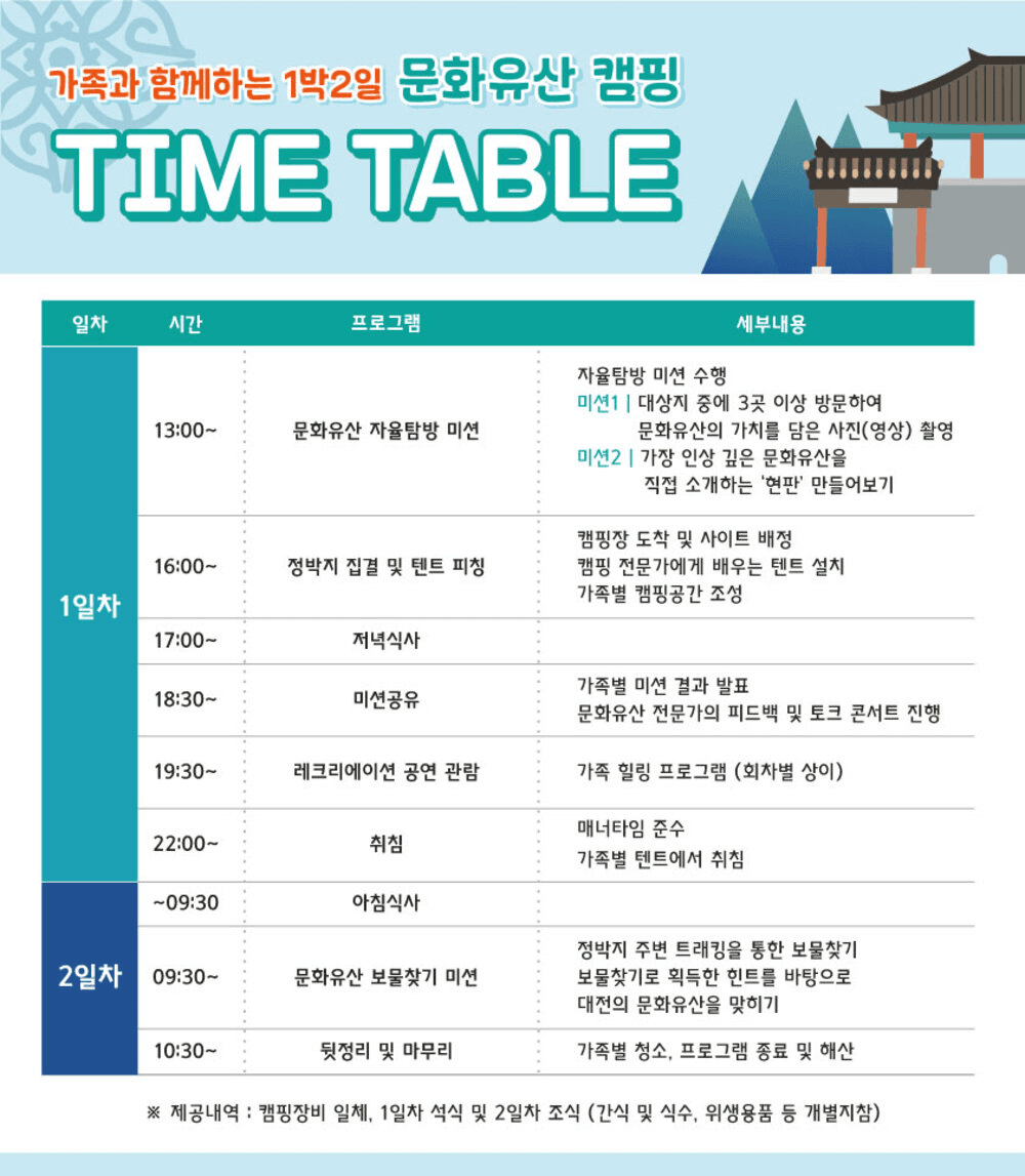 대전 문화유산 캠핑 참가자 모집 (선착순)